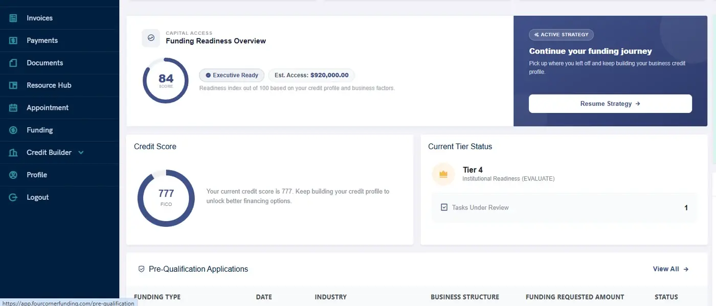 Borrower funding readiness overview showing a readiness score of 84, a credit score of 777, current tier status, and the next required action.
